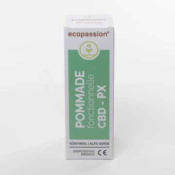 Ecopassion Produkt Fotografie