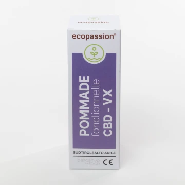 Ecopassion Produkt Fotografie