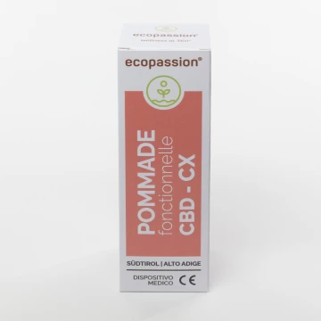 Ecopassion Produkt Fotografie