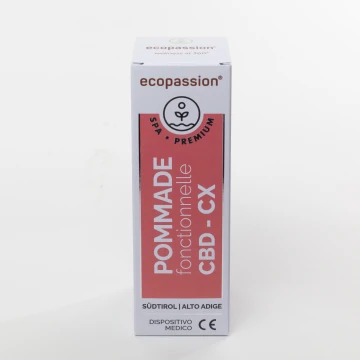Ecopassion Produkt Fotografie
